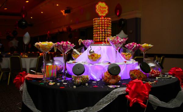 Candy Buffet