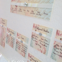 Shabby Rose Table Plan